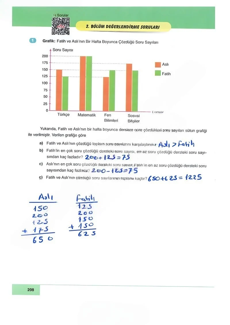 6. Sınıf Matematik Ders Kitabı Cevapları Doğa Yayınları Sayfa 208 Çözüm Görseli