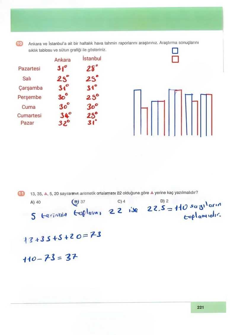 6. Sınıf Matematik Ders Kitabı Cevapları Doğa Yayınları Sayfa 221 Çözüm Görseli