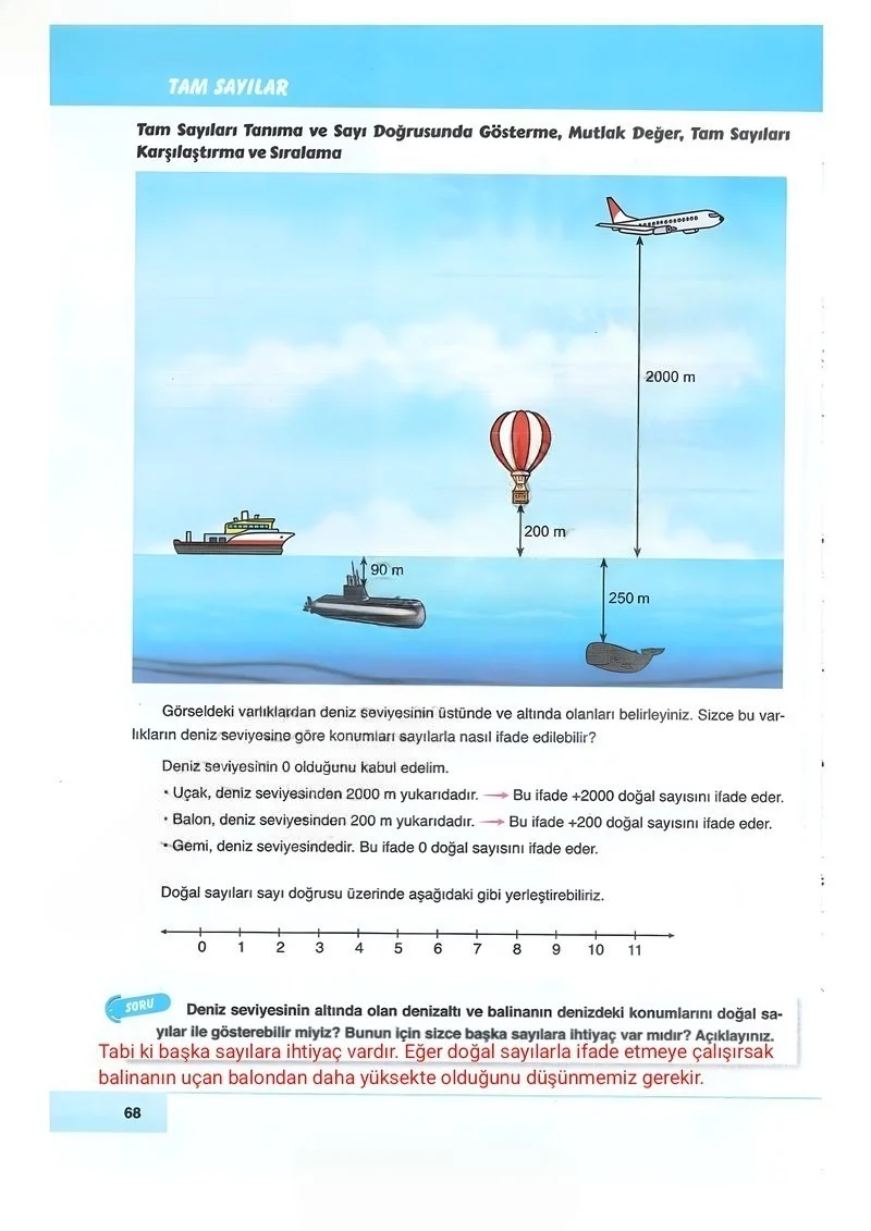 6. Sınıf Matematik Ders Kitabı Cevapları Doğa Yayınları Sayfa 68 Çözüm Görseli