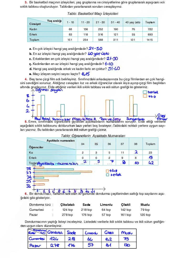 6. Sınıf Matematik Ders Kitabı Cevapları Koza Yayınları Sayfa 150 Çözüm Görseli