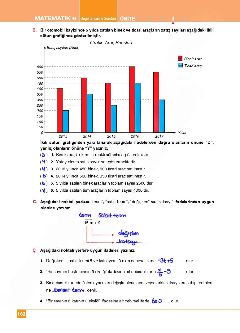 6. Sınıf Matematik Ders Kitabı Cevapları Koza Yayınları Sayfa 162 Çözüm Görseli