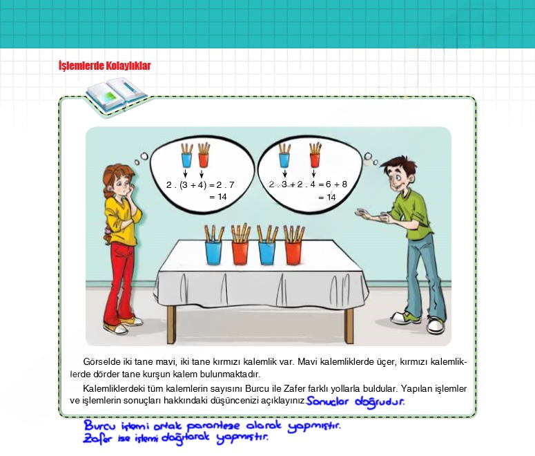 Çözüm Görseli