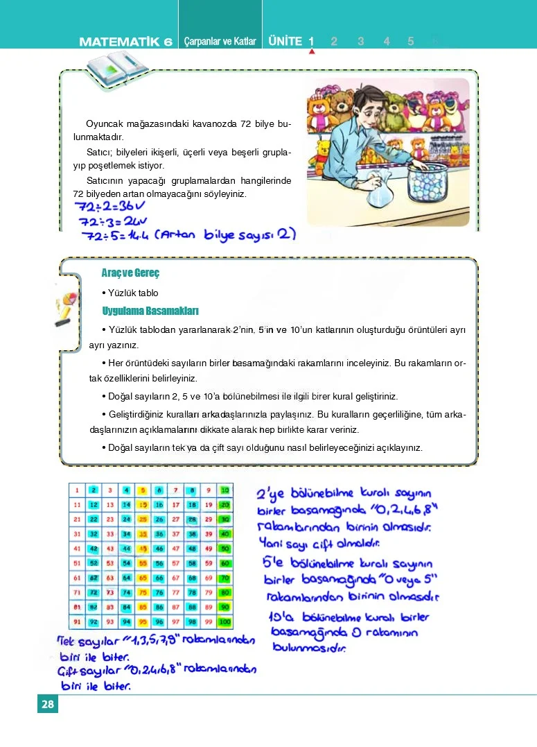 6. Sınıf Matematik Ders Kitabı Cevapları Koza Yayınları Sayfa 28 Çözüm Görseli