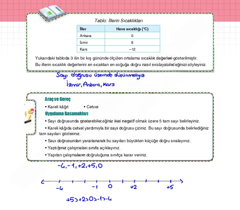 6. Sınıf Matematik Ders Kitabı Cevapları Koza Yayınları Sayfa 59 Çözüm Görseli