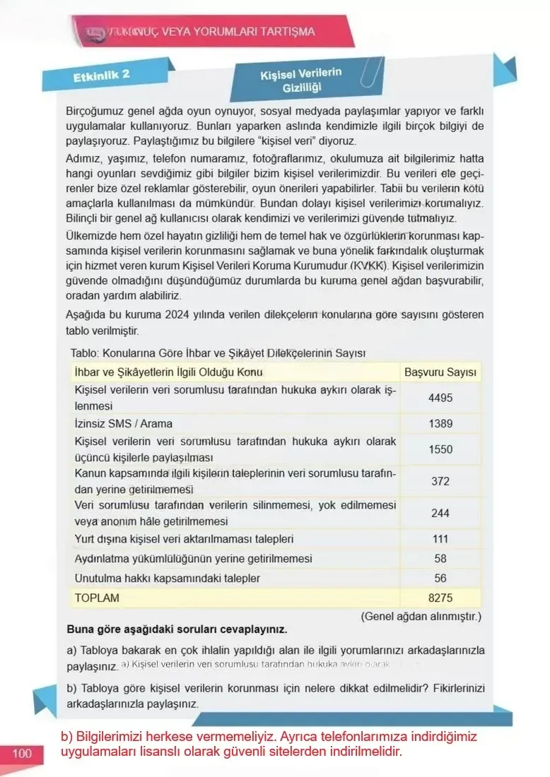 6. Sınıf Matematik Ders Kitabı Cevapları Meb Yayınları 1 Sayfa 100 Çözüm Görseli