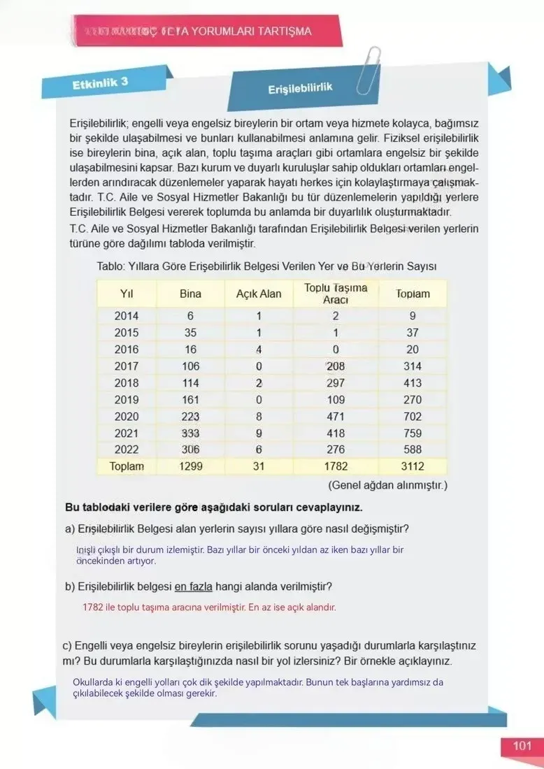6. Sınıf Matematik Ders Kitabı Cevapları Meb Yayınları 1 Sayfa 101 Çözüm Görseli