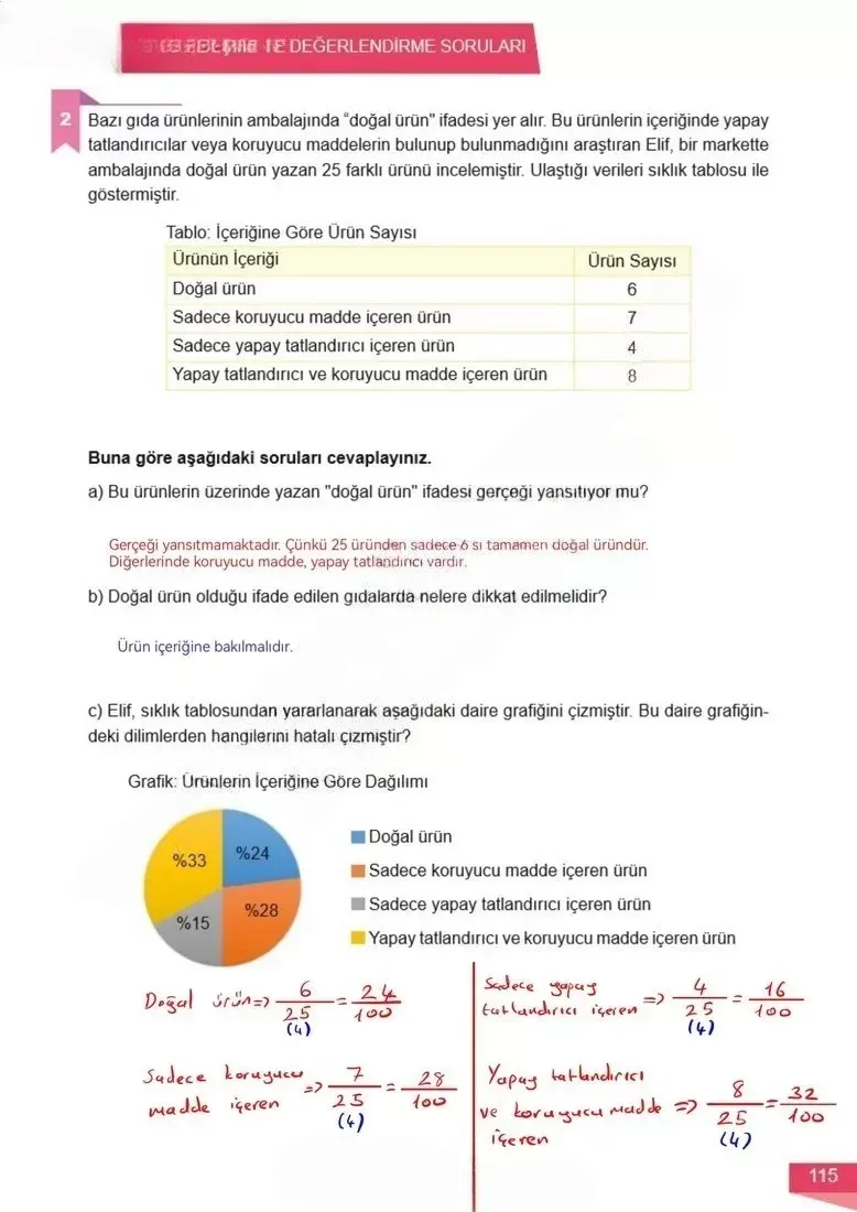 6. Sınıf Matematik Ders Kitabı Cevapları Meb Yayınları 1 Sayfa 115 Çözüm Görseli