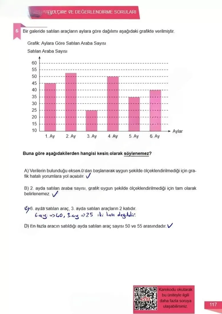 6. Sınıf Matematik Ders Kitabı Cevapları Meb Yayınları 1 Sayfa 117 Çözüm Görseli