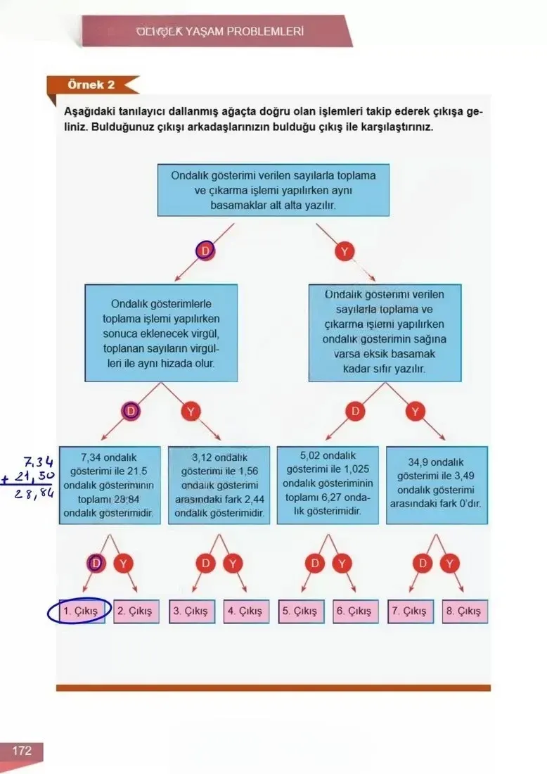 6. Sınıf Matematik Ders Kitabı Cevapları Meb Yayınları 1 Sayfa 172 Çözüm Görseli