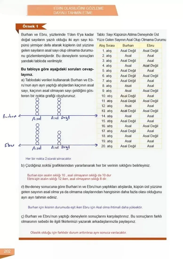 6. Sınıf Matematik Ders Kitabı Cevapları Meb Yayınları 1 Sayfa 202 Çözüm Görseli