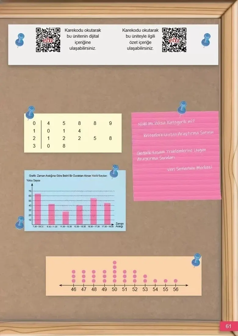 6. Sınıf Matematik Ders Kitabı Cevapları Meb Yayınları 1 Sayfa 61 Çözüm Görseli