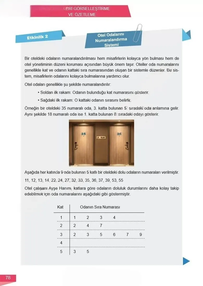6. Sınıf Matematik Ders Kitabı Cevapları Meb Yayınları 1 Sayfa 78 Çözüm Görseli