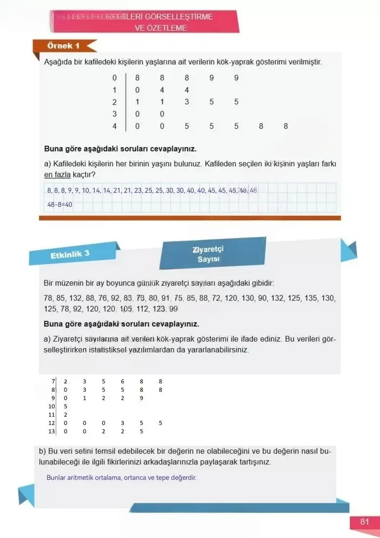 6. Sınıf Matematik Ders Kitabı Cevapları Meb Yayınları 1 Sayfa 81 Çözüm Görseli