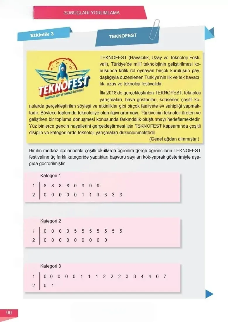6. Sınıf Matematik Ders Kitabı Cevapları Meb Yayınları 1 Sayfa 90 Çözüm Görseli