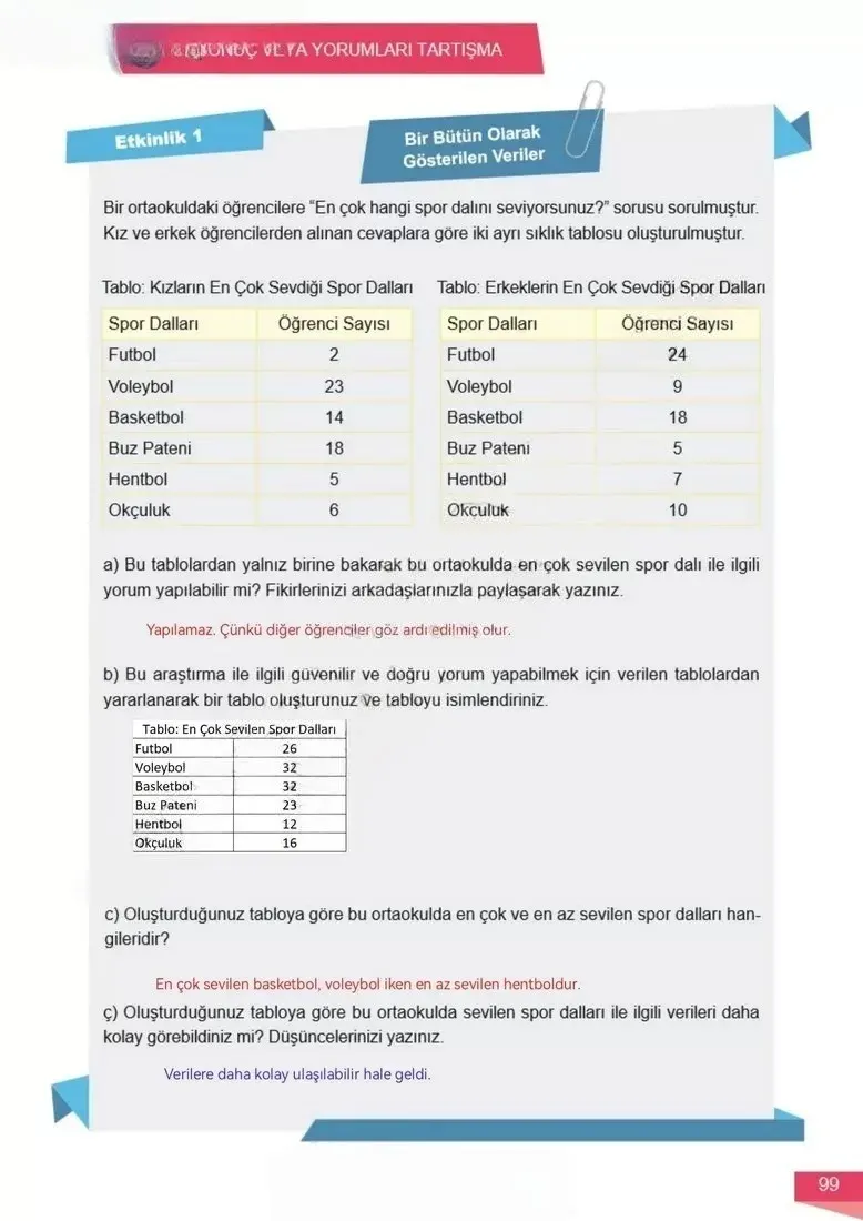 6. Sınıf Matematik Ders Kitabı Cevapları Meb Yayınları 1 Sayfa 99 Çözüm Görseli