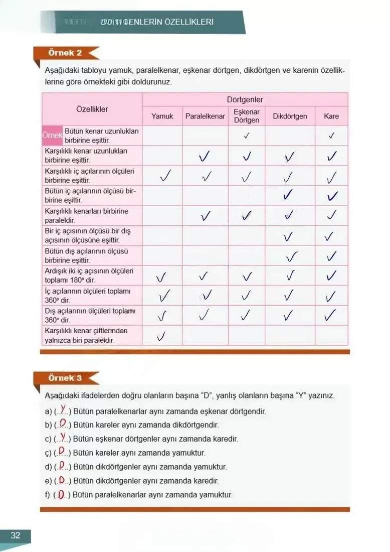 6. Sınıf Matematik Ders Kitabı Cevapları Meb Yayınları 2 Sayfa 32 Çözüm Görseli