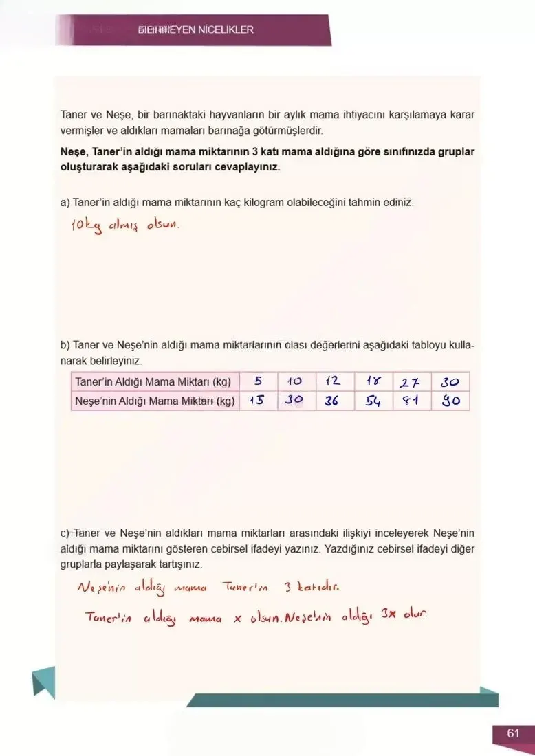 6. Sınıf Matematik Ders Kitabı Cevapları Meb Yayınları 2 Sayfa 61 Çözüm Görseli