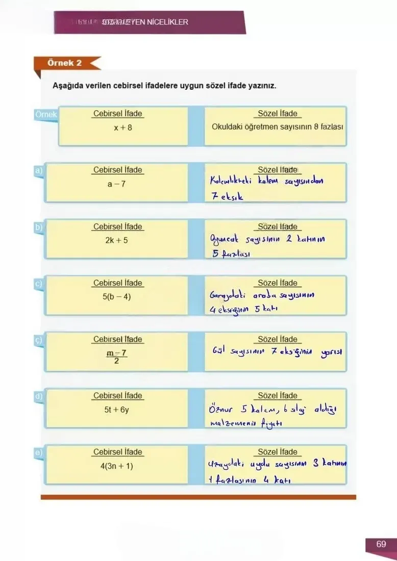 6. Sınıf Matematik Ders Kitabı Cevapları Meb Yayınları 2 Sayfa 69 Çözüm Görseli