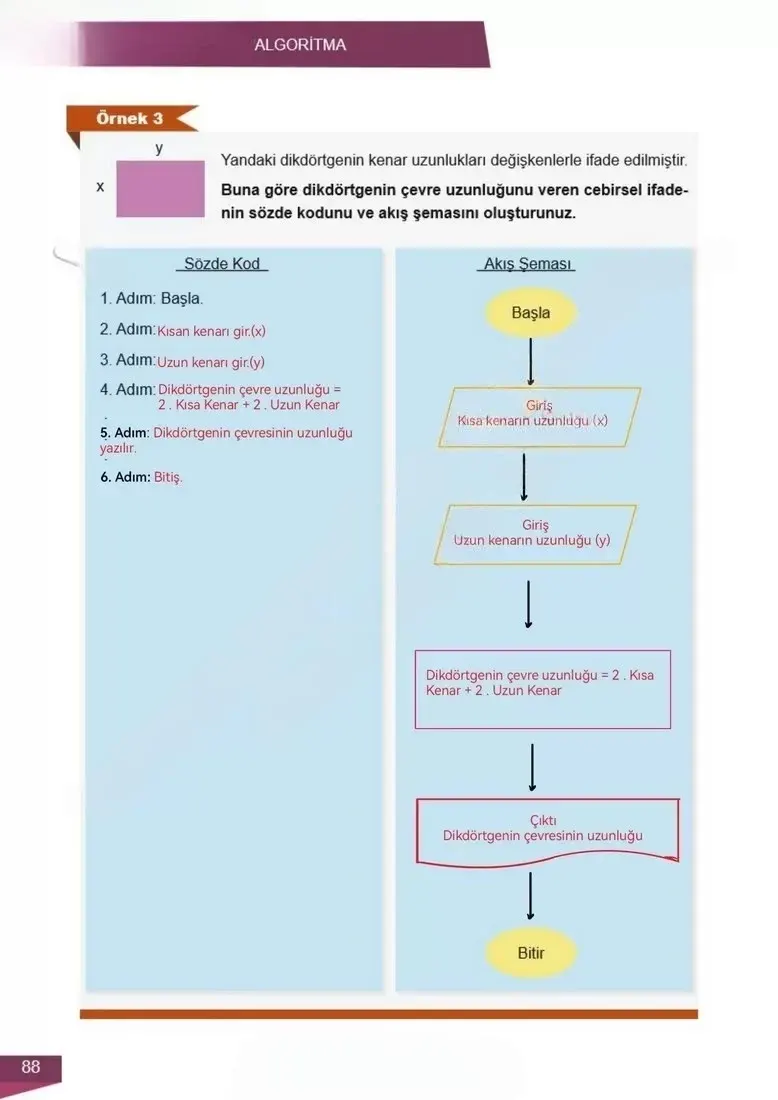 6. Sınıf Matematik Ders Kitabı Cevapları Meb Yayınları 2 Sayfa 88 Çözüm Görseli