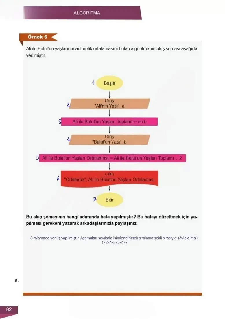 6. Sınıf Matematik Ders Kitabı Cevapları Meb Yayınları 2 Sayfa 92 Çözüm Görseli