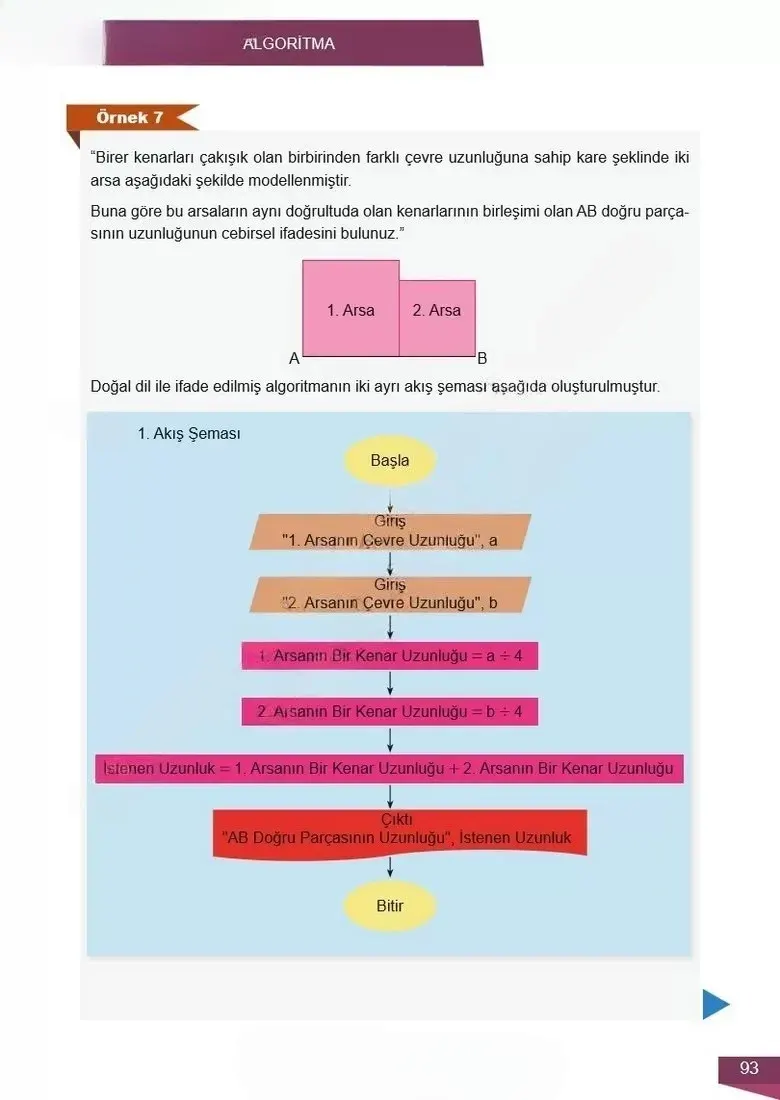 6. Sınıf Matematik Ders Kitabı Cevapları Meb Yayınları 2 Sayfa 93 Çözüm Görseli