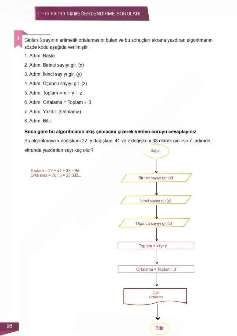 6. Sınıf Matematik Ders Kitabı Cevapları Meb Yayınları 2 Sayfa 96 Çözüm Görseli