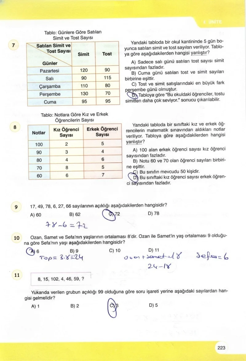 6. Sınıf Matematik Ders Kitabı Cevapları Öğün Yayınlar Sayfa 223 Çözüm Görseli