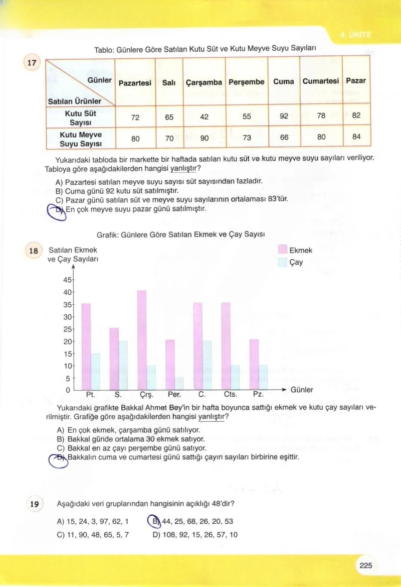 6. Sınıf Matematik Ders Kitabı Cevapları Öğün Yayınlar Sayfa 225 Çözüm Görseli