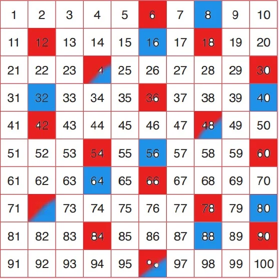 6. Sınıf Matematik Ders Kitabı Cevapları Öğün Yayınlar Sayfa 56 Çözüm Görseli