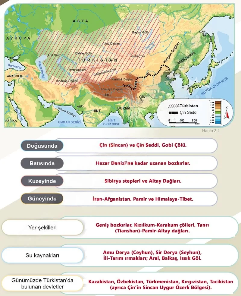 6. Sınıf Sosyal Bilgiler Ders Kitabı Cevapları Meb Yayınları 1. Kitap Sayfa 110 Çözüm Görseli