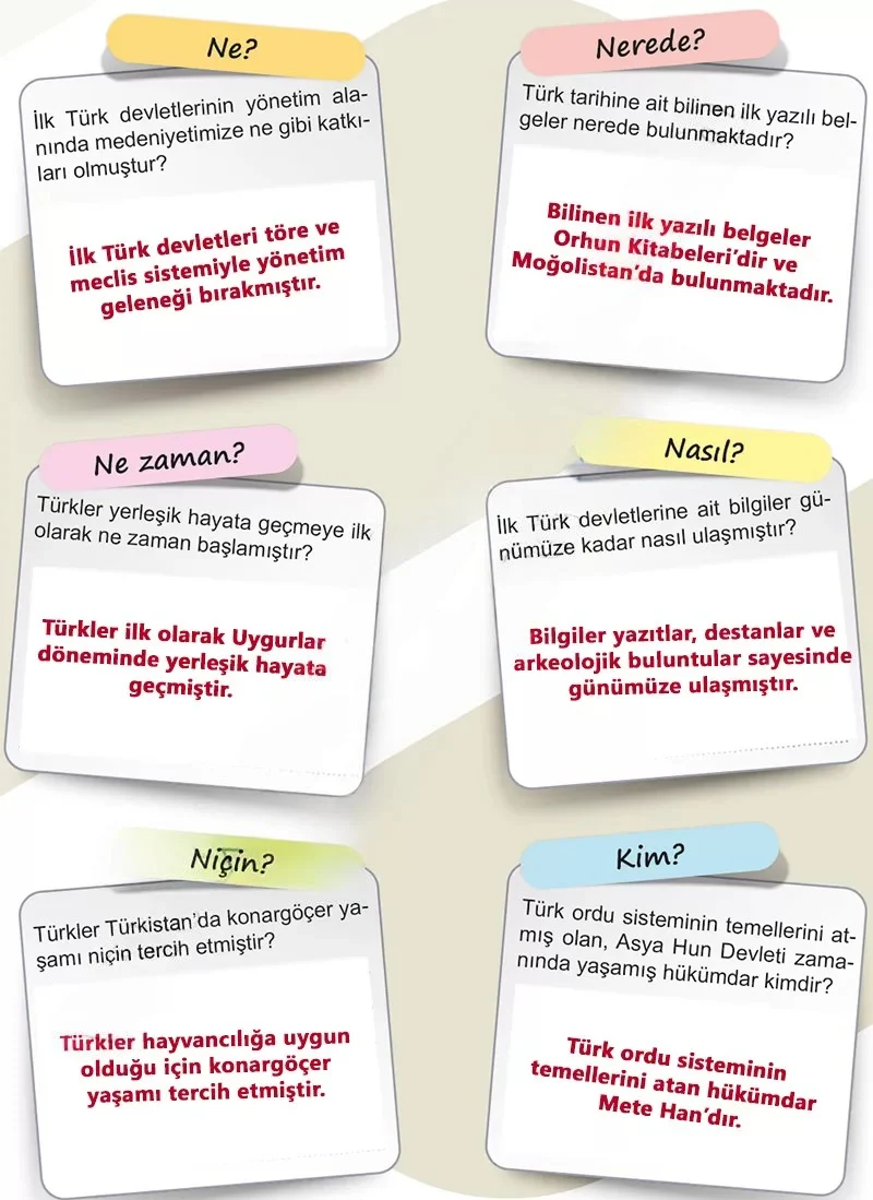 6. Sınıf Sosyal Bilgiler Ders Kitabı Cevapları Meb Yayınları 1. Kitap Sayfa 115 Çözüm Görseli