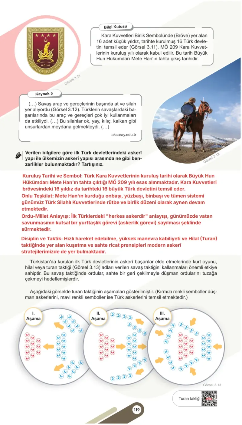 6. Sınıf Sosyal Bilgiler Ders Kitabı Cevapları Meb Yayınları 1. Kitap Sayfa 119 Çözüm Görseli
