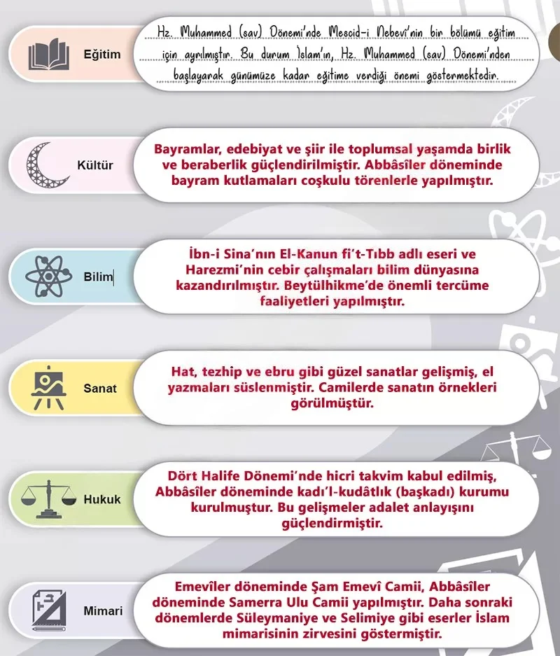 6. Sınıf Sosyal Bilgiler Ders Kitabı Cevapları Meb Yayınları 1. Kitap Sayfa 140 Çözüm Görseli