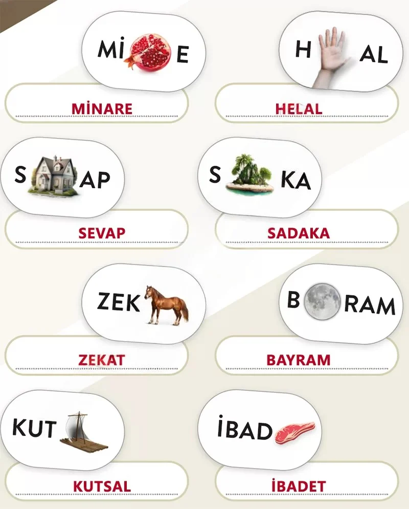 6. Sınıf Sosyal Bilgiler Ders Kitabı Cevapları Meb Yayınları 1. Kitap Sayfa 143 Çözüm Görseli