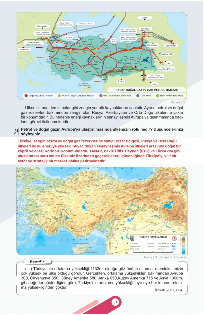 6. Sınıf Sosyal Bilgiler Ders Kitabı Cevapları Meb Yayınları 1. Kitap Sayfa 57 Çözüm Görseli