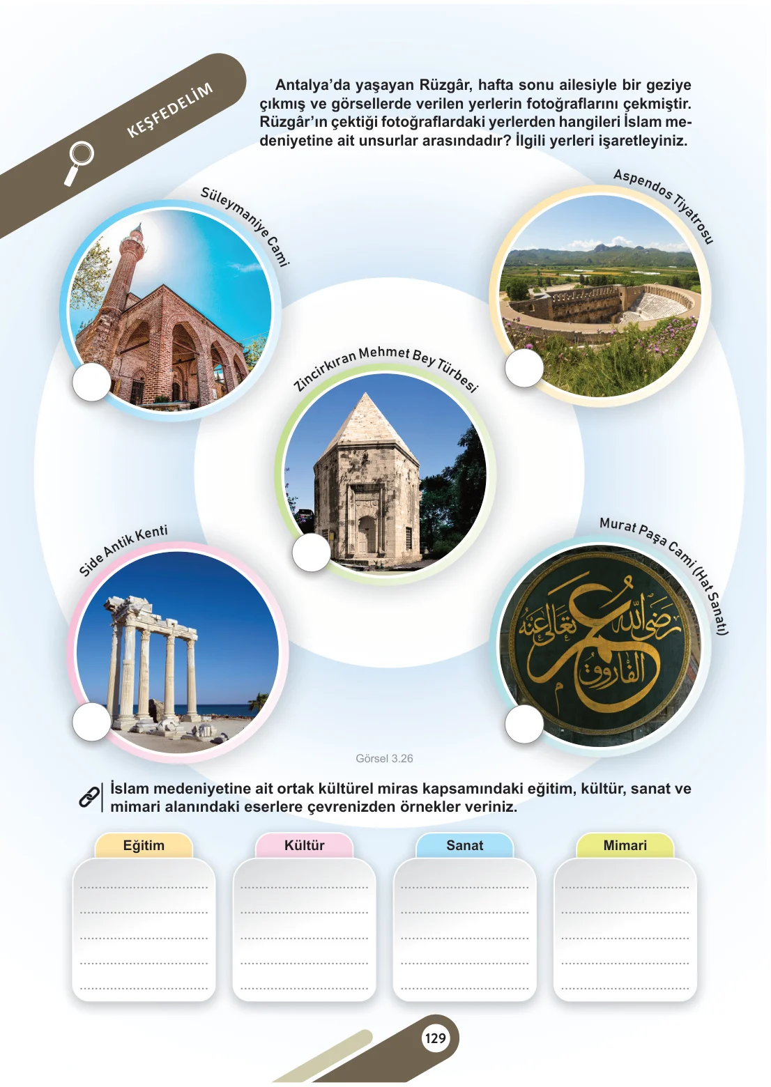 6. Sınıf Sosyal Bilgiler Ders Kitabı Cevapları Meb Yayınları 1. Kitap Sayfa 129