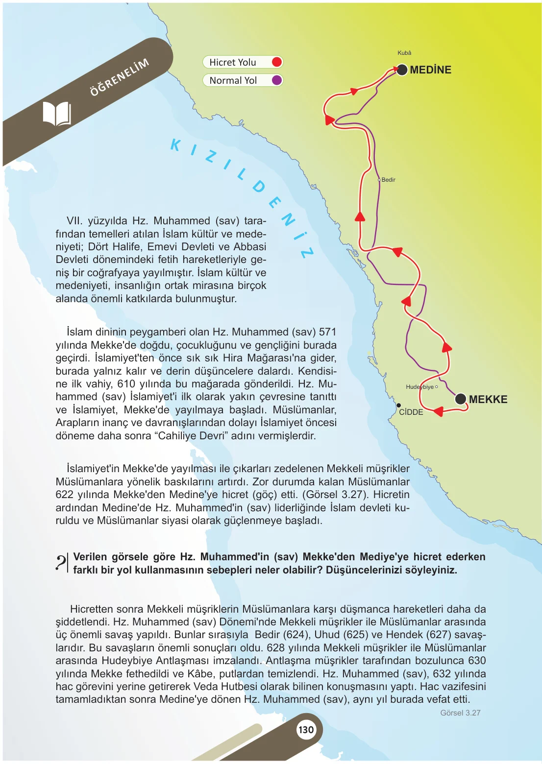 6. Sınıf Sosyal Bilgiler Ders Kitabı Cevapları Meb Yayınları 1. Kitap Sayfa 130
