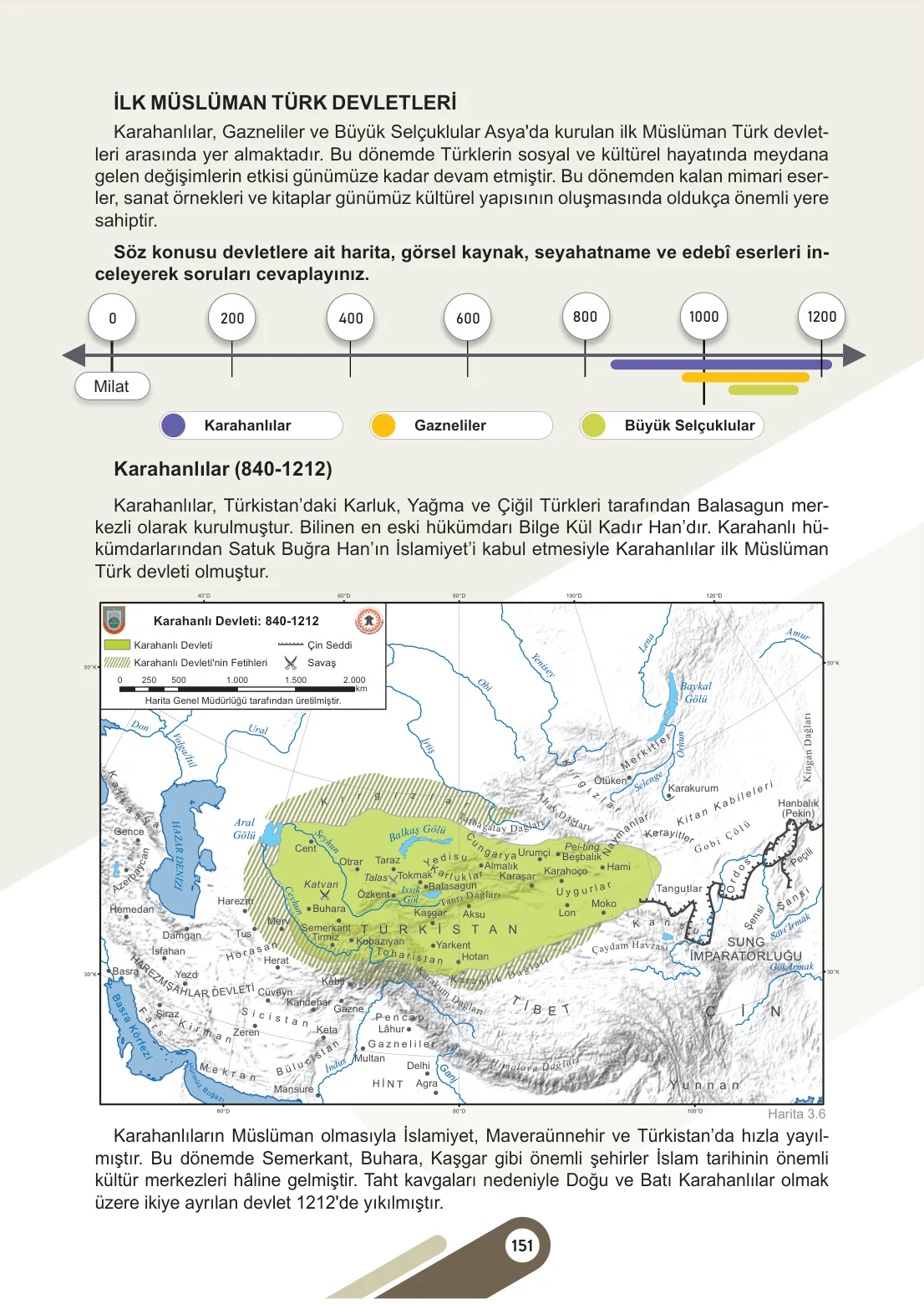 6. Sınıf Sosyal Bilgiler Ders Kitabı Cevapları Meb Yayınları 1. Kitap Sayfa 151
