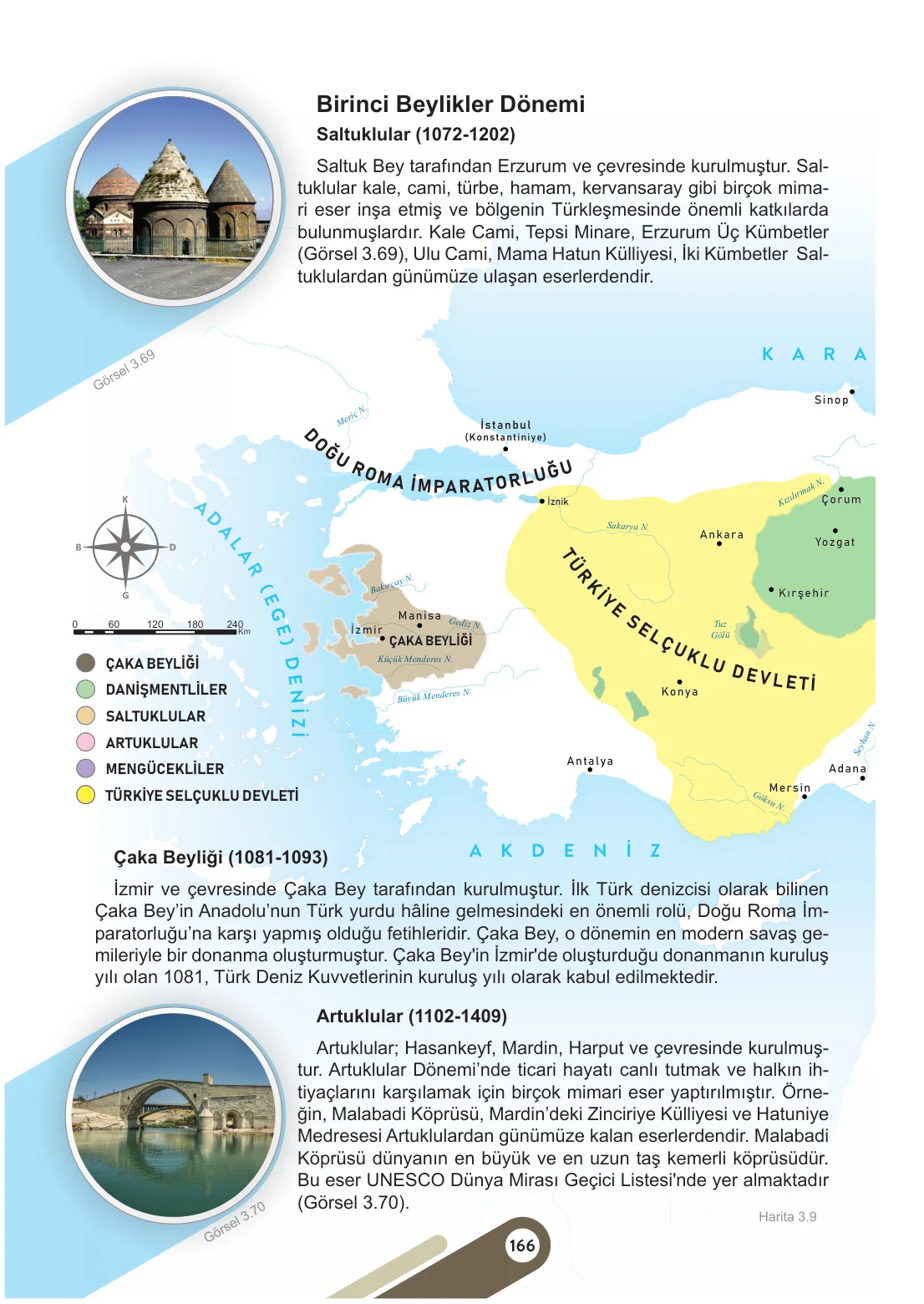 6. Sınıf Sosyal Bilgiler Ders Kitabı Cevapları Meb Yayınları 1. Kitap Sayfa 166