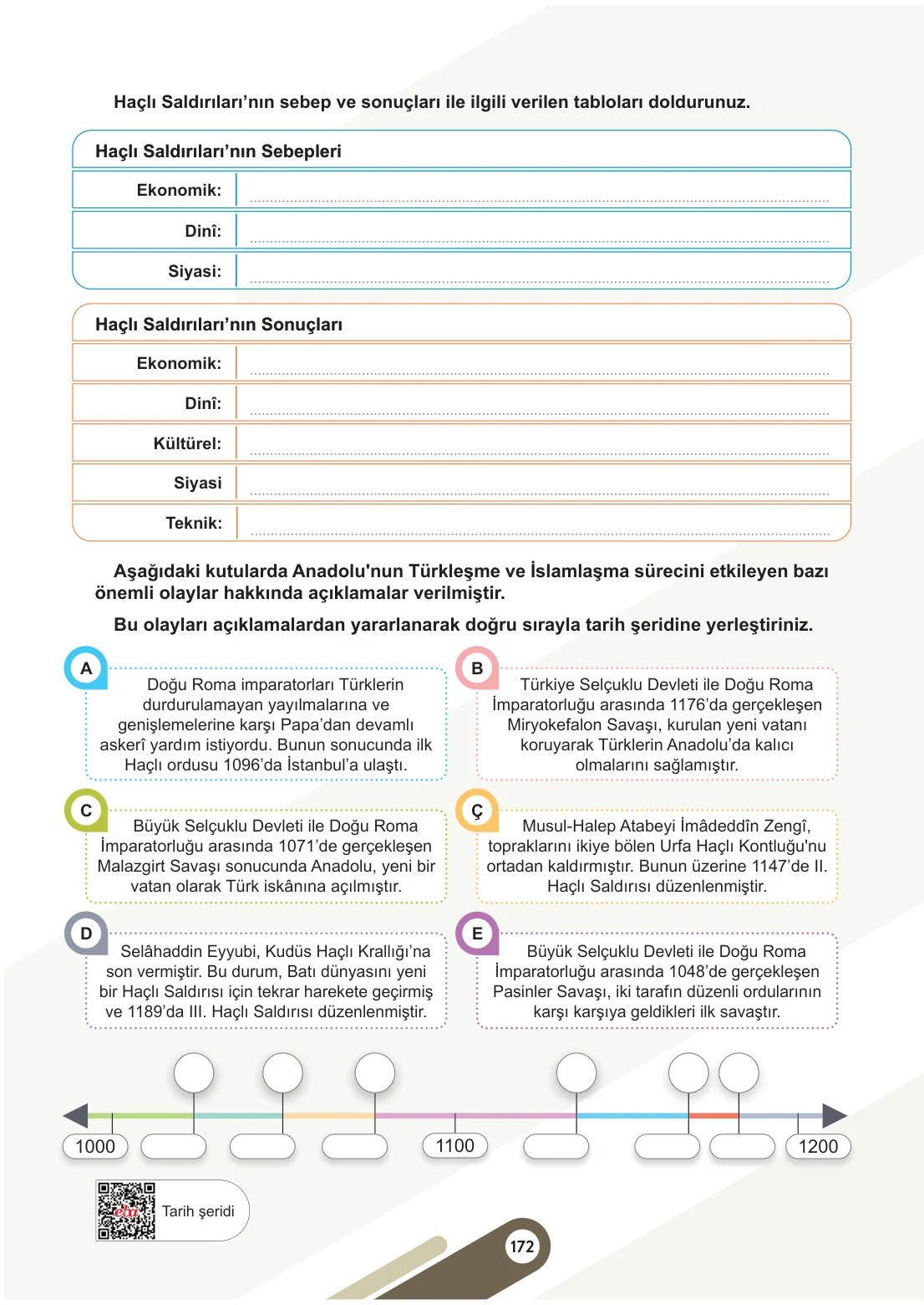 6. Sınıf Sosyal Bilgiler Ders Kitabı Cevapları Meb Yayınları 1. Kitap Sayfa 172