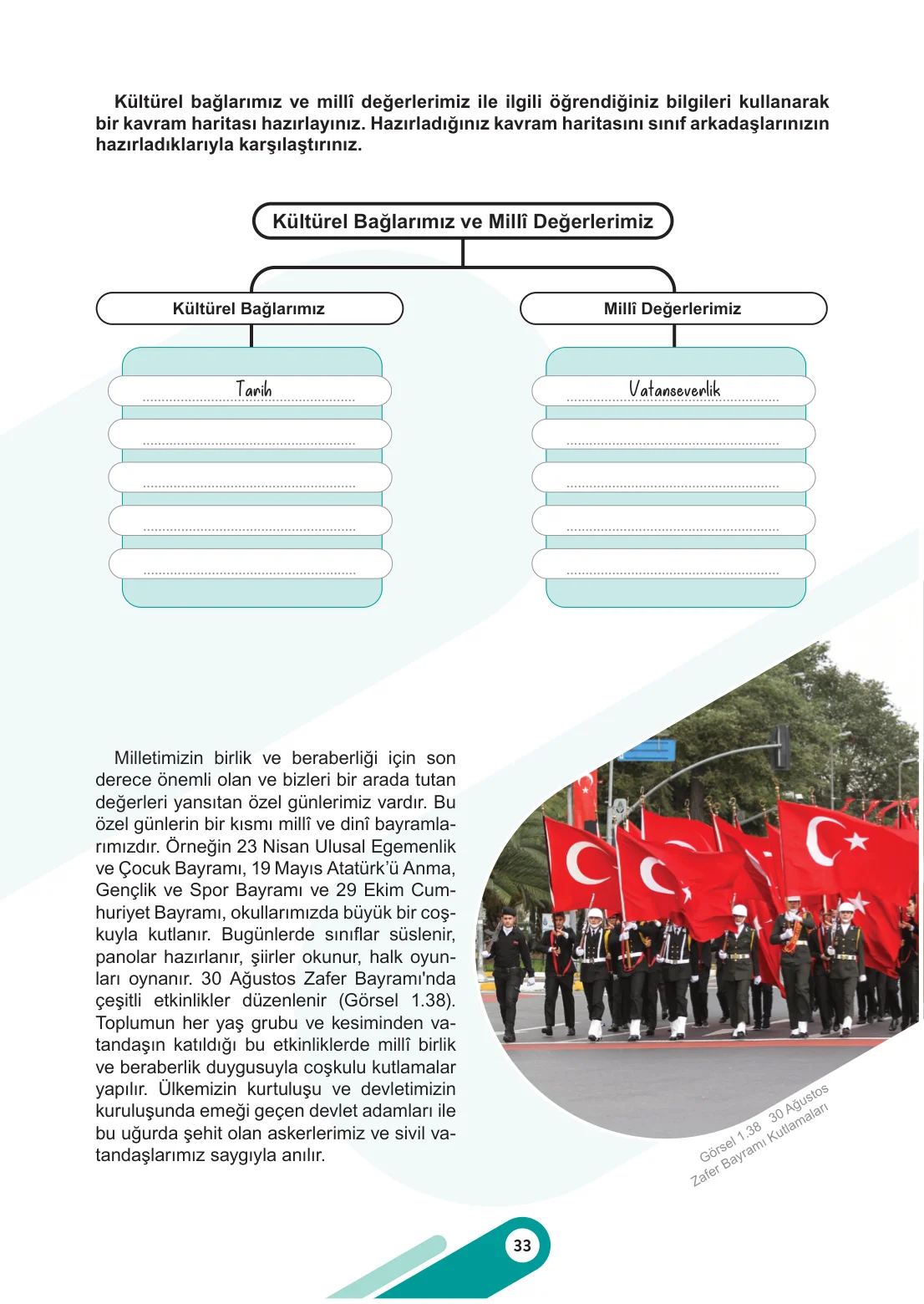 6. Sınıf Sosyal Bilgiler Ders Kitabı Cevapları Meb Yayınları 1. Kitap Sayfa 33