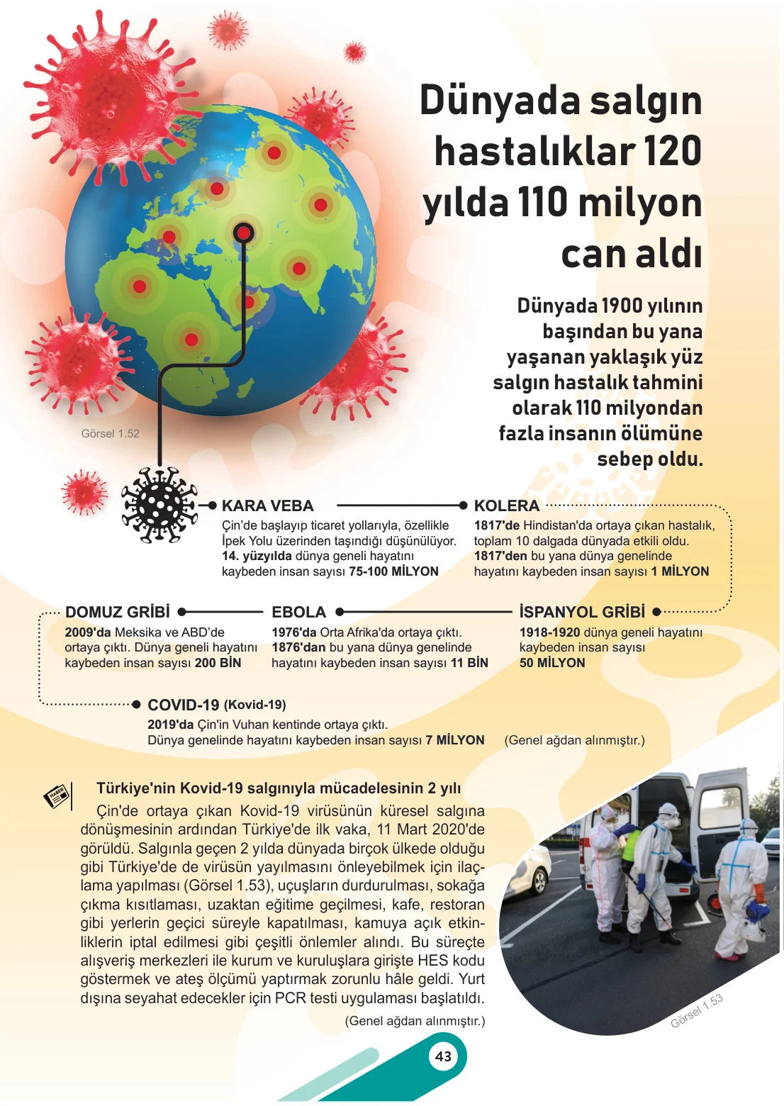 6. Sınıf Sosyal Bilgiler Ders Kitabı Cevapları Meb Yayınları 1. Kitap Sayfa 43