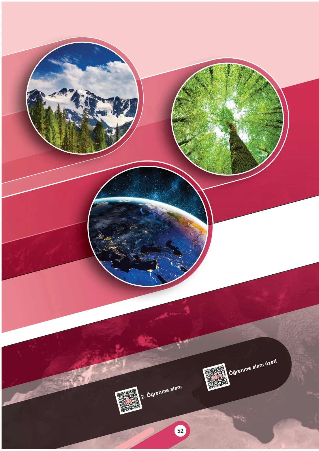 6. Sınıf Sosyal Bilgiler Ders Kitabı Cevapları Meb Yayınları 1. Kitap Sayfa 52