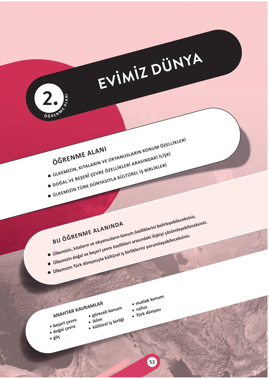 6. Sınıf Sosyal Bilgiler Ders Kitabı Cevapları Meb Yayınları 1. Kitap Sayfa 53