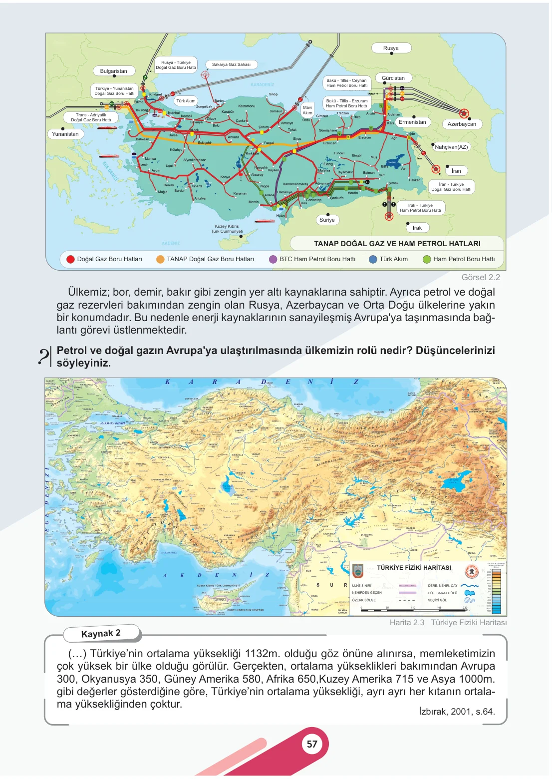 6. Sınıf Sosyal Bilgiler Ders Kitabı Cevapları Meb Yayınları 1. Kitap Sayfa 57