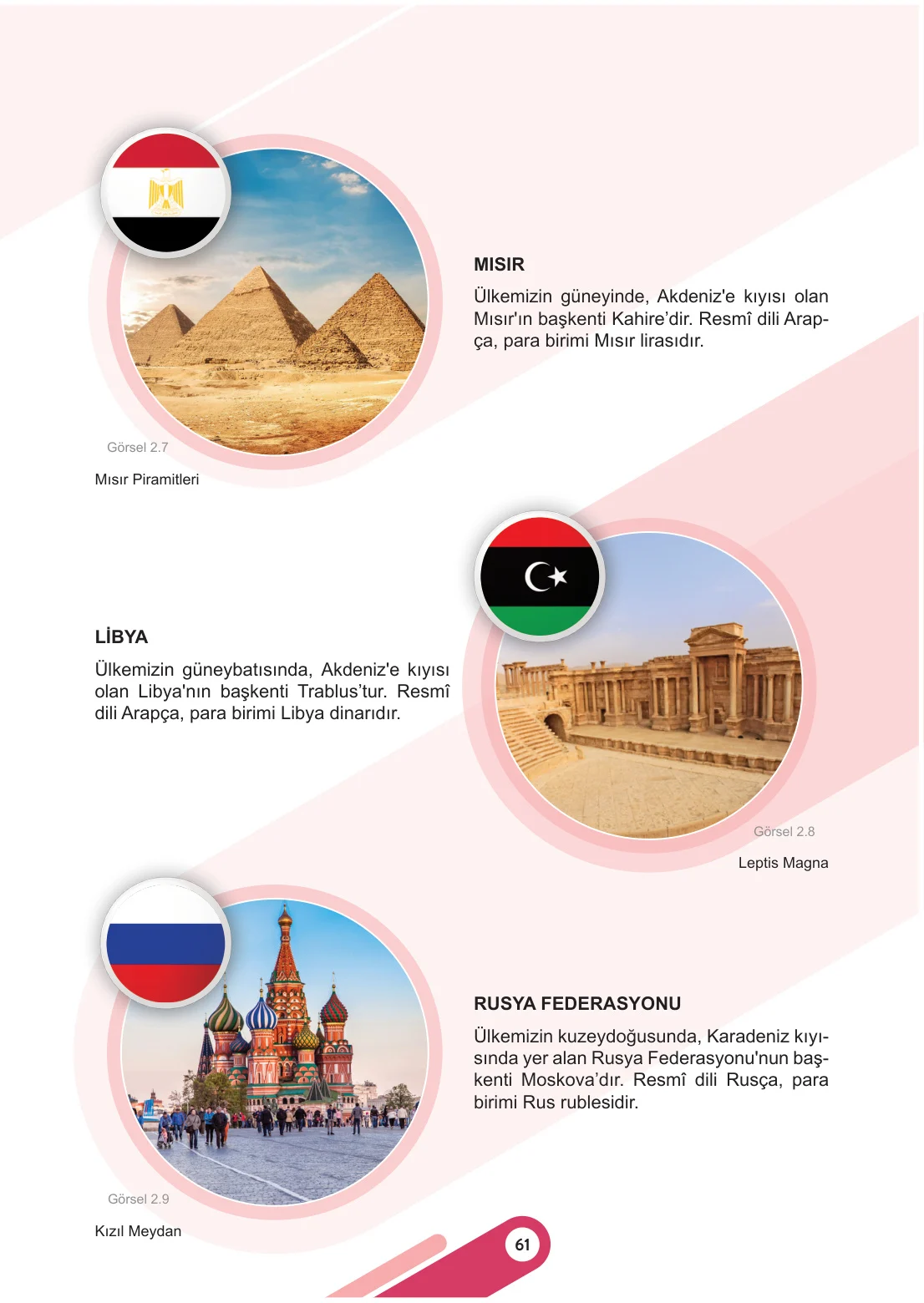 6. Sınıf Sosyal Bilgiler Ders Kitabı Cevapları Meb Yayınları 1. Kitap Sayfa 61