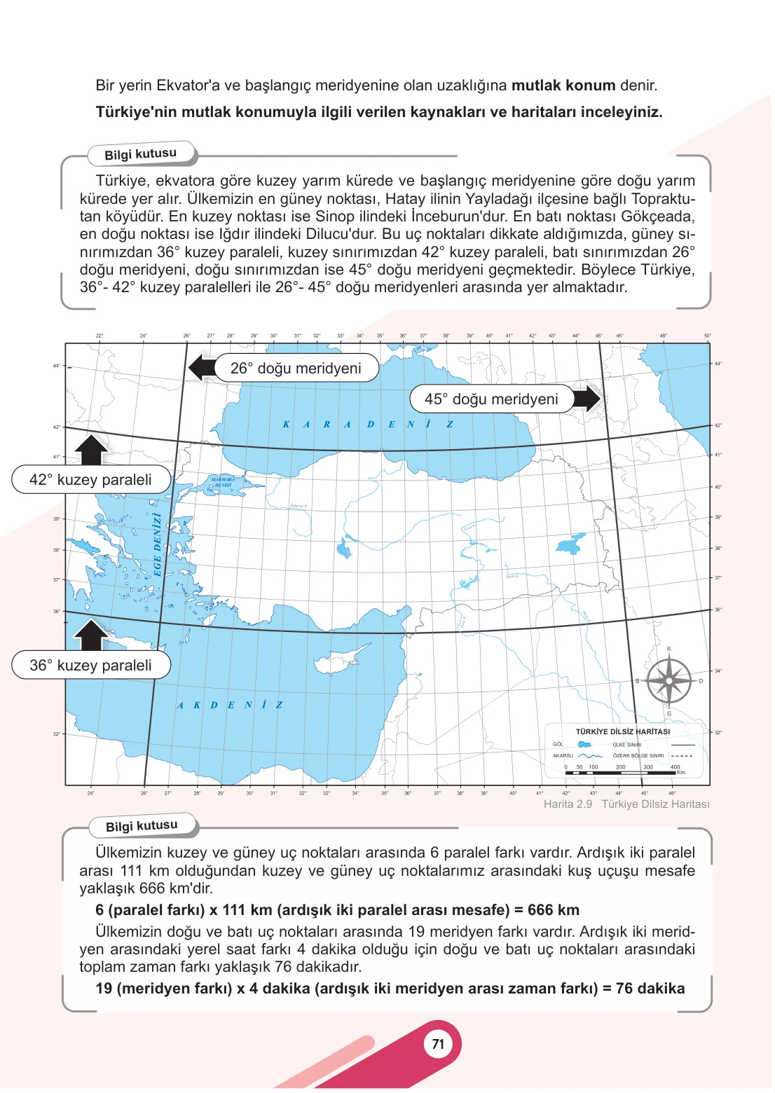 6. Sınıf Sosyal Bilgiler Ders Kitabı Cevapları Meb Yayınları 1. Kitap Sayfa 71