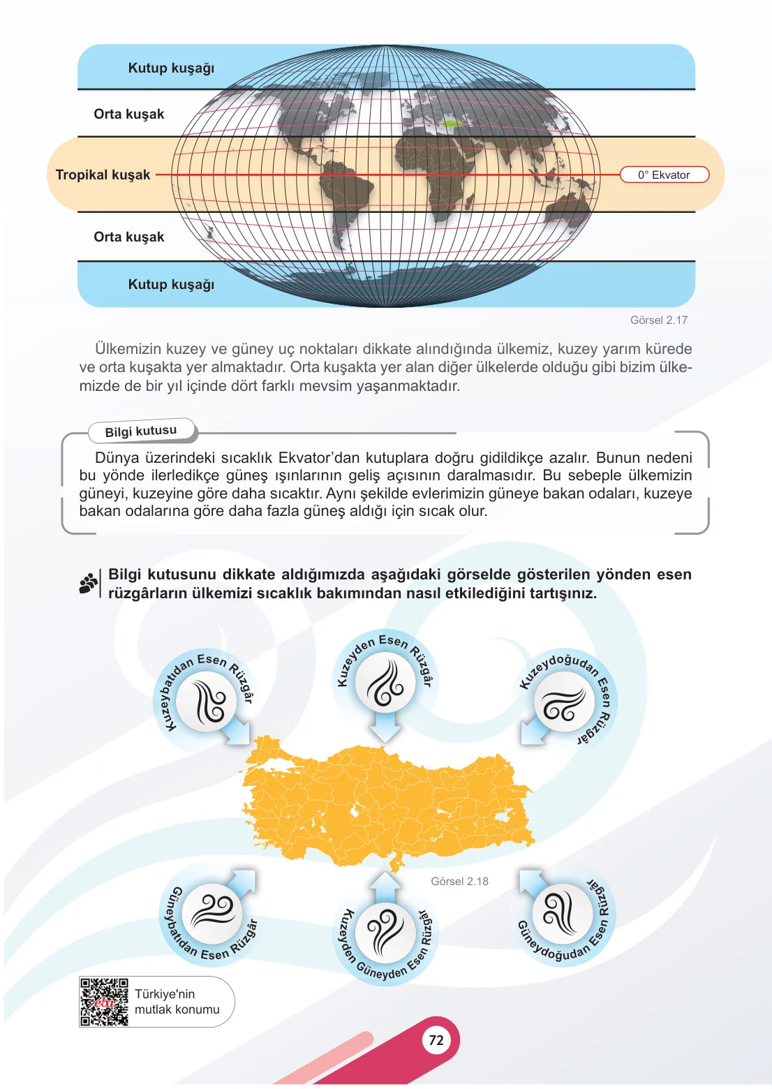 6. Sınıf Sosyal Bilgiler Ders Kitabı Cevapları Meb Yayınları 1. Kitap Sayfa 72