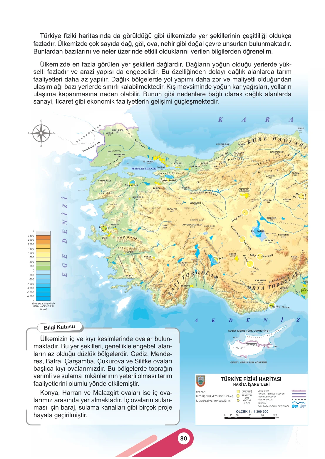 6. Sınıf Sosyal Bilgiler Ders Kitabı Cevapları Meb Yayınları 1. Kitap Sayfa 80