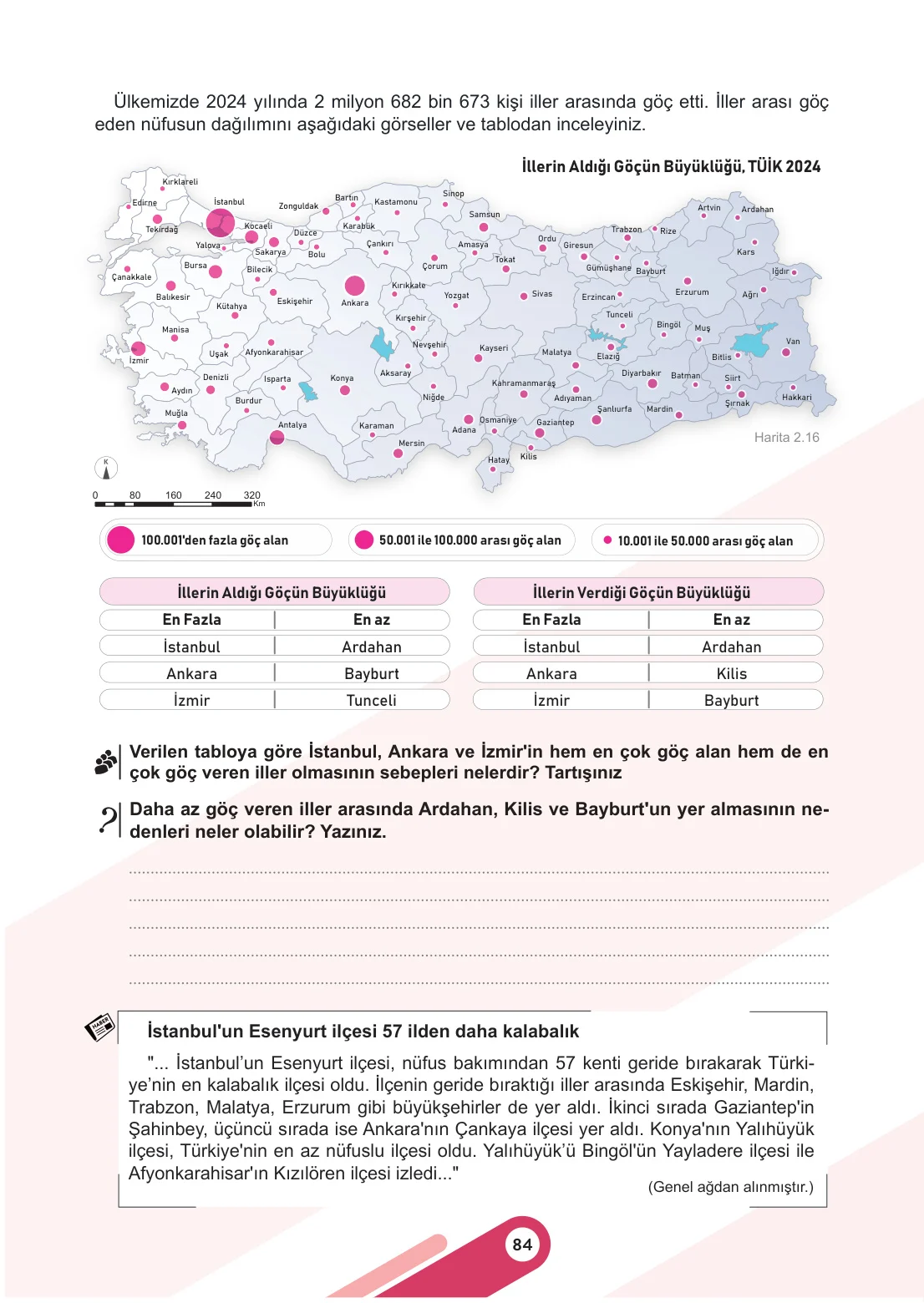 6. Sınıf Sosyal Bilgiler Ders Kitabı Cevapları Meb Yayınları 1. Kitap Sayfa 84